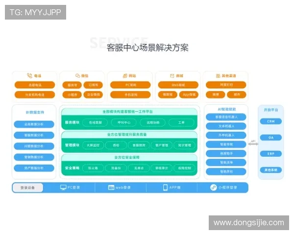 九游会官方旗舰店客服服务全攻略帮助用户解决购买、充值及技术问题